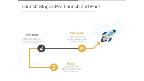 Launch Stages Pre Launch And Post Ppt Slides Launch Stages Pre Launch And Post Ppt Slides