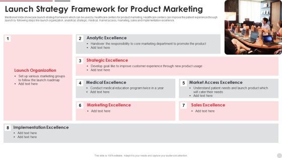 Launch Strategy Framework For Product Marketing Ppt PowerPoint Presentation File Gallery PDF