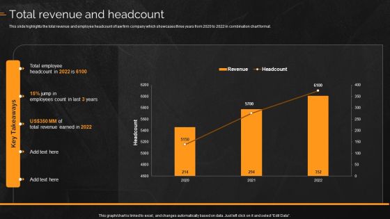 Law And Enforcement Company Profile Total Revenue And Headcount Topics PDF Law And Enforcement Company Profile Total Revenue And Headcount Topics PDF