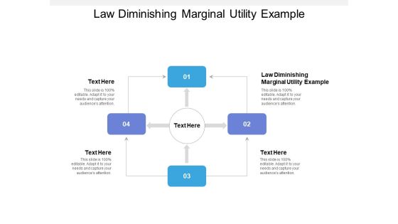 Law Diminishing Marginal Utility Example Ppt PowerPoint Presentation Ideas Background Cpb Law Diminishing Marginal Utility Example Ppt PowerPoint Presentation Ideas Background Cpb