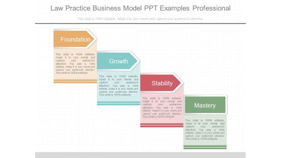 Law Practice Business Model Ppt Examples Professional Law Practice Business Model Ppt Examples Professional