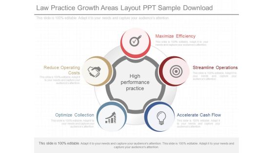 Law Practice Growth Areas Layout Ppt Sample Download Law Practice Growth Areas Layout Ppt Sample Download