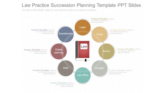 Law Practice Succession Planning Template Ppt Slides