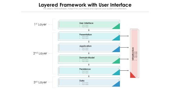 Layered Framework With User Interface Ppt PowerPoint Presentation File Slides PDF Layered Framework With User Interface Ppt PowerPoint Presentation File Slides PDF