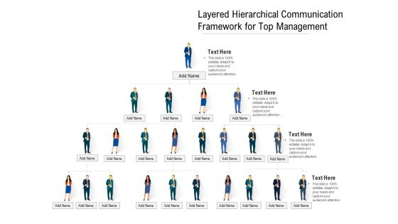 Layered Hierarchical Communication Framework For Top Management Ppt PowerPoint Presentation Gallery Images PDF