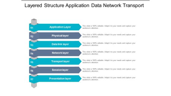 Layered Structure Application Data Network Transport Ppt PowerPoint Presentation Show Clipart Images Layered Structure Application Data Network Transport Ppt PowerPoint Presentation Show Clipart Images