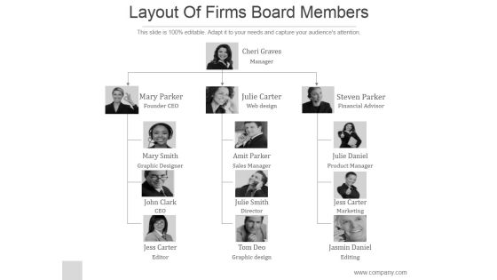 Layout Of Firms Board Members Ppt PowerPoint Presentation Professional Layout Of Firms Board Members Ppt PowerPoint Presentation Professional