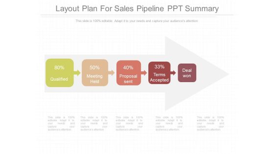 Layout Plan For Sales Pipeline Ppt Summary Layout Plan For Sales Pipeline Ppt Summary