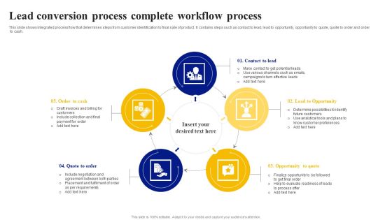 Lead Conversion Process Complete Workflow Process Inspiration PDF Lead Conversion Process Complete Workflow Process Inspiration PDF