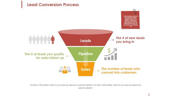 Lead Conversion Process Ppt PowerPoint Presentation Pictures Templates