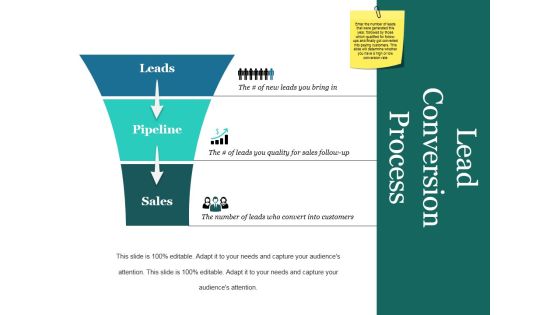 Lead Conversion Process Ppt PowerPoint Presentation Styles Slides Lead Conversion Process Ppt PowerPoint Presentation Styles Slides