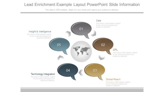 Lead Enrichment Example Layout Powerpoint Slide Information Lead Enrichment Example Layout Powerpoint Slide Information