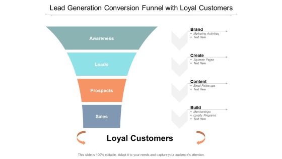 Lead Generation Conversion Funnel With Loyal Customers Ppt PowerPoint Presentation Professional Background Images Lead Generation Conversion Funnel With Loyal Customers Ppt PowerPoint Presentation Professional Background Images