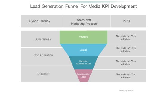 Lead Generation Funnel For Media Kpi Development Ppt PowerPoint Presentation Slide Download Lead Generation Funnel For Media Kpi Development Ppt PowerPoint Presentation Slide Download