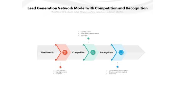 Lead Generation Network Model With Competition And Recognition Ppt PowerPoint Presentation File Smartart PDF Lead Generation Network Model With Competition And Recognition Ppt PowerPoint Presentation File Smartart PDF