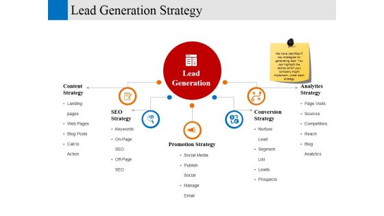 Lead Generation Strategy Ppt PowerPoint Presentation Portfolio Files Lead Generation Strategy Ppt PowerPoint Presentation Portfolio Files