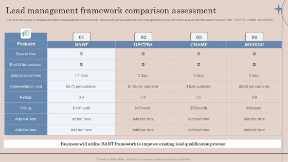 Lead Management Framework Comparison Assessment Guidelines PDF Lead Management Framework Comparison Assessment Guidelines PDF