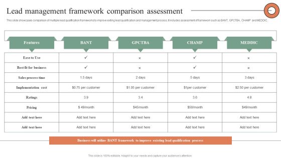 Lead Management Framework Comparison Assessment Introduction PDF