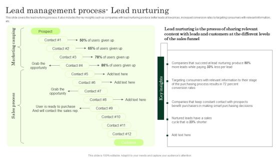Lead Management Process Lead Nurturing Enhancing Client Lead Conversion Rates Formats PDF Lead Management Process Lead Nurturing Enhancing Client Lead Conversion Rates Formats PDF
