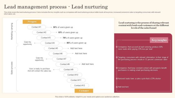 Lead Management Process Lead Nurturing Improving Lead Generation Process Professional PDF Lead Management Process Lead Nurturing Improving Lead Generation Process Professional PDF