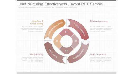 Lead Nurturing Effectiveness Layout Ppt Sample Lead Nurturing Effectiveness Layout Ppt Sample
