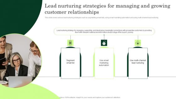 Lead Nurturing Strategies For Managing And Growing Customer Relationships Information PDF Lead Nurturing Strategies For Managing And Growing Customer Relationships Information PDF