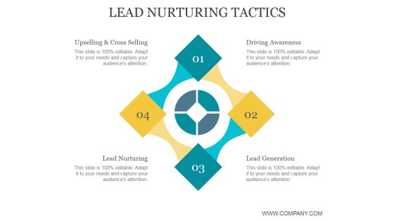 Lead Nurturing Tactics Ppt PowerPoint Presentation Information Lead Nurturing Tactics Ppt PowerPoint Presentation Information