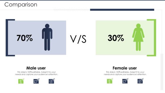 Lead Scoring AI Model Comparison Ppt Layouts Background Designs PDF