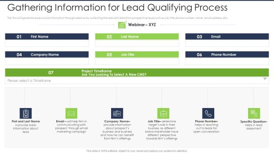 Lead Scoring AI Model Gathering Information For Lead Qualifying Process Ppt Guidelines PDF Lead Scoring AI Model Gathering Information For Lead Qualifying Process Ppt Guidelines PDF