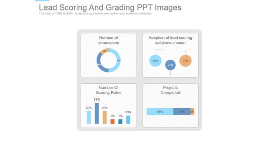 Lead Scoring And Grading Ppt Images