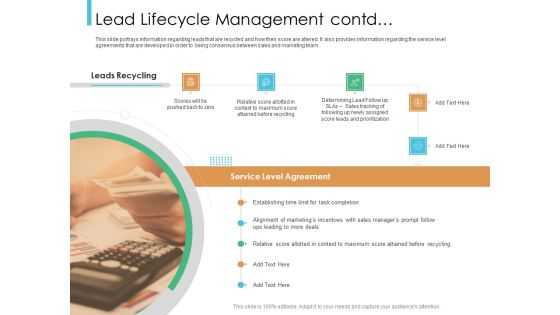Lead Scoring Model Lead Lifecycle Management Contd Ppt Slides Summary PDF Lead Scoring Model Lead Lifecycle Management Contd Ppt Slides Summary PDF