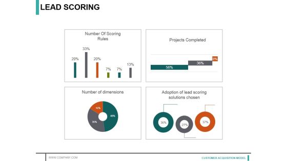 Lead Scoring Template 2 Ppt PowerPoint Presentation Infographic Template Graphics Template Lead Scoring Template 2 Ppt PowerPoint Presentation Infographic Template Graphics Template