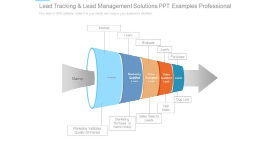 Lead Tracking And Lead Management Solutions Ppt Examples Professional Lead Tracking And Lead Management Solutions Ppt Examples Professional