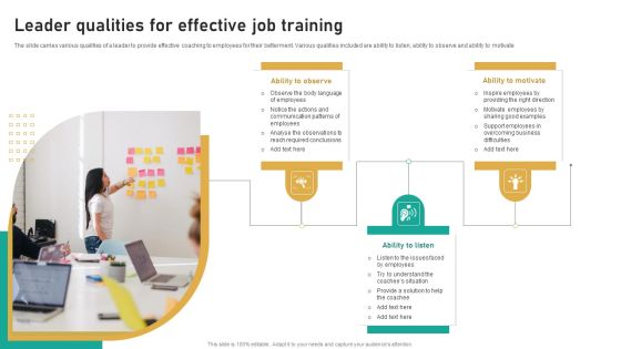 Leader Qualities For Effective Job Training Ppt Ideas Guide PDF Leader Qualities For Effective Job Training Ppt Ideas Guide PDF