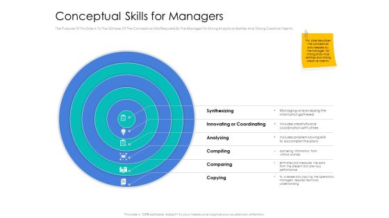 Leader Vs Administrators Conceptual Skills For Managers Ppt Summary Slide Portrait
