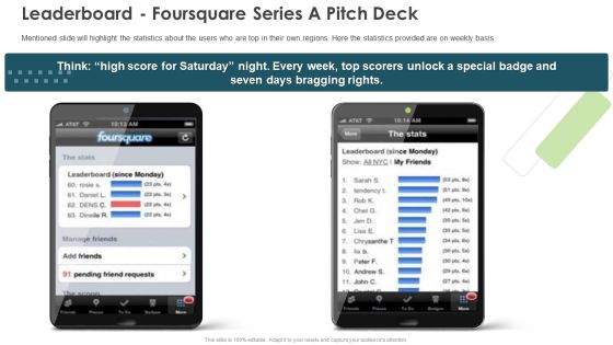 Leaderboard Foursquare Series A Pitch Deck Ppt Infographics Background Image PDF