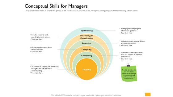 Leaders Vs Managers Conceptual Skills For Managers Ppt File Visuals PDF
