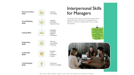 Leaders Vs Managers Interpersonal Skills For Managers Ppt Layouts Microsoft PDF Leaders Vs Managers Interpersonal Skills For Managers Ppt Layouts Microsoft PDF