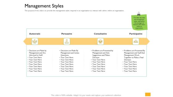 Leaders Vs Managers Management Styles Ppt Show Graphics Tutorials PDF Leaders Vs Managers Management Styles Ppt Show Graphics Tutorials PDF