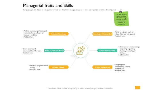 Leaders Vs Managers Managerial Traits And Skills Ppt Infographics Graphics Tutorials PDF Leaders Vs Managers Managerial Traits And Skills Ppt Infographics Graphics Tutorials PDF