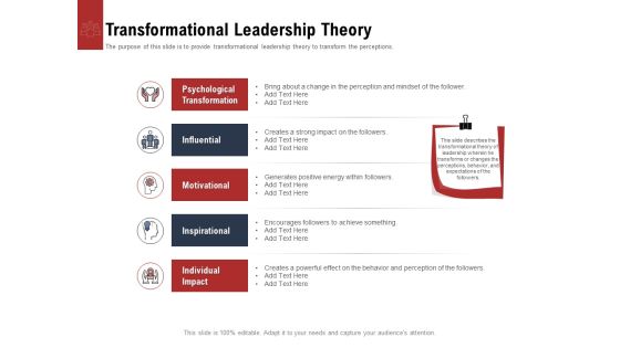 Leadership And Management Transformational Leadership Theory Introduction PDF