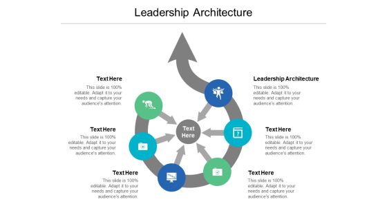 Leadership Architecture Ppt PowerPoint Presentation Infographic Template Show Cpb Leadership Architecture Ppt PowerPoint Presentation Infographic Template Show Cpb