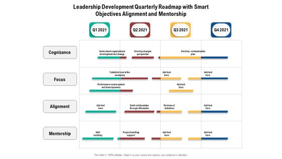 Leadership Development Quarterly Roadmap With Smart Objectives Alignment And Mentorship Diagrams Leadership Development Quarterly Roadmap With Smart Objectives Alignment And Mentorship Diagrams