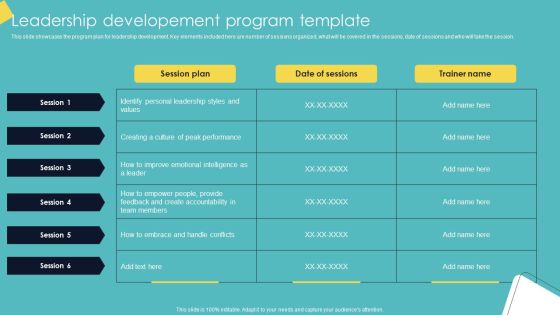 Leadership Enhancement Strategy Leadership Developement Program Template Topics PDF