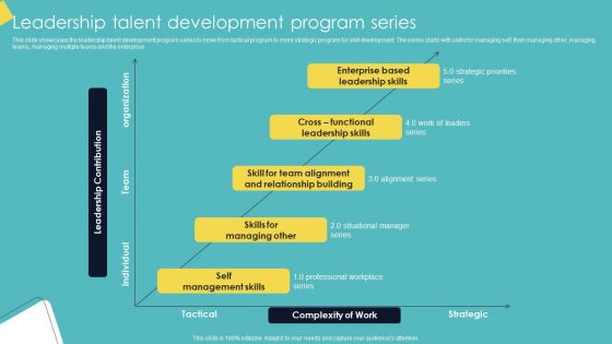 Leadership Enhancement Strategy Leadership Talent Development Program Series Formats PDF
