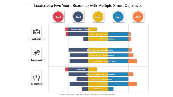 Leadership Five Years Roadmap With Multiple Smart Objectives Template Leadership Five Years Roadmap With Multiple Smart Objectives Template