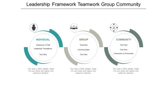 Leadership Framework Teamwork Group Community Ppt PowerPoint Presentation Icon Guide Leadership Framework Teamwork Group Community Ppt PowerPoint Presentation Icon Guide