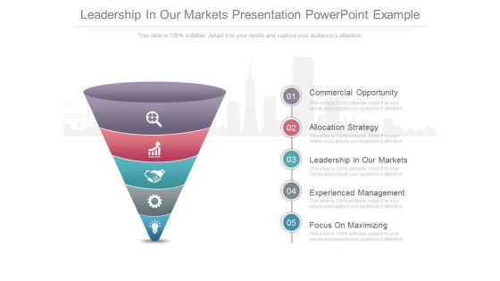 Leadership In Our Markets Presentation Powerpoint Example Leadership In Our Markets Presentation Powerpoint Example