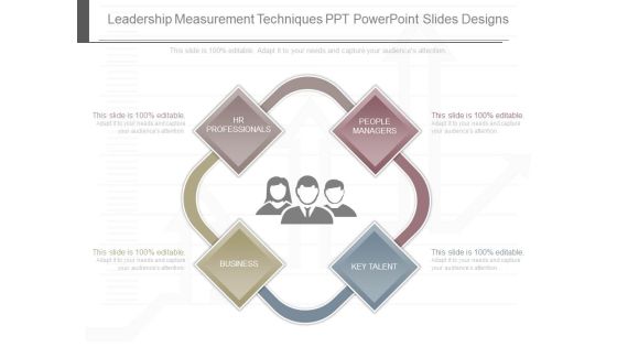 Leadership Measurement Techniques Ppt Powerpoint Slides Designs Leadership Measurement Techniques Ppt Powerpoint Slides Designs