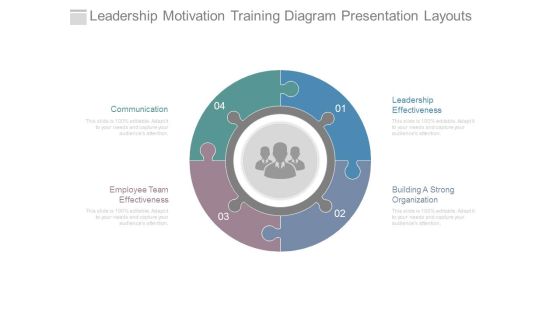 Leadership Motivation Training Diagram Presentation Layouts Leadership Motivation Training Diagram Presentation Layouts